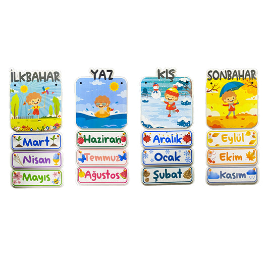Mevsimler Tablosu – Doğayı ve Zamanı Öğren