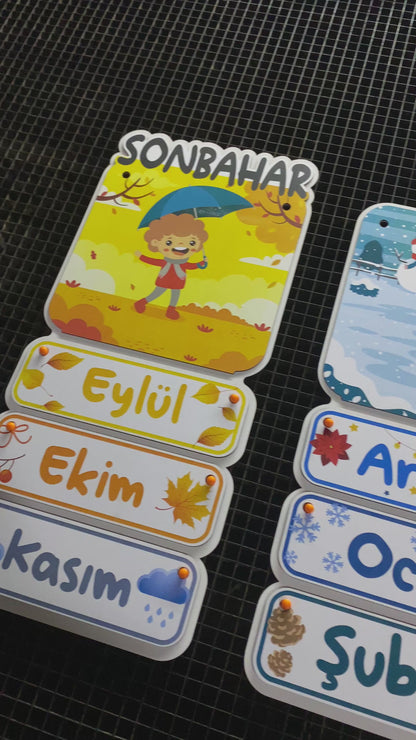 Mevsimler Tablosu – Doğayı ve Zamanı Öğren