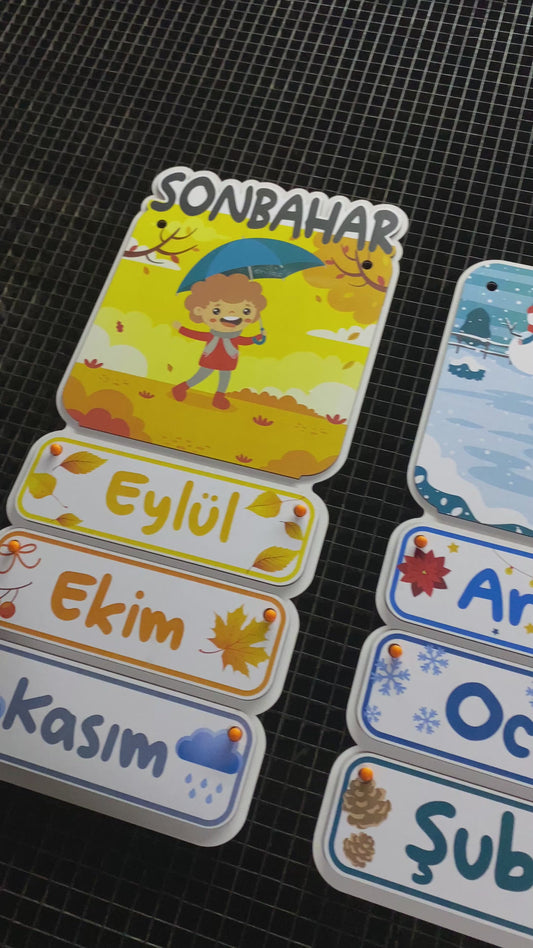 Mevsimler Tablosu – Doğayı ve Zamanı Öğren